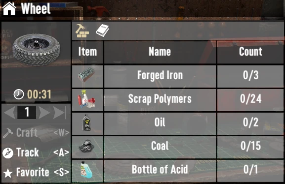 7 days to die wheel