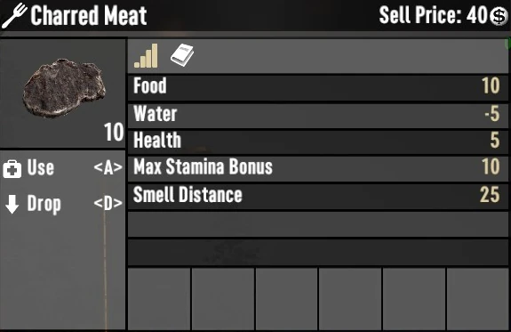 charred meat 7 days to die