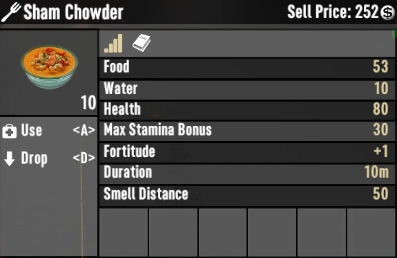sham chowder 7 days to die