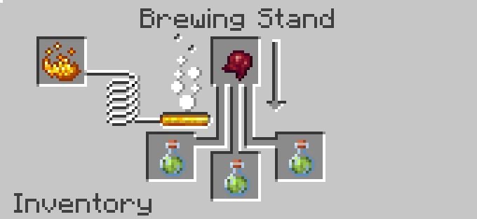 brewing potion of invisibility in minecraft