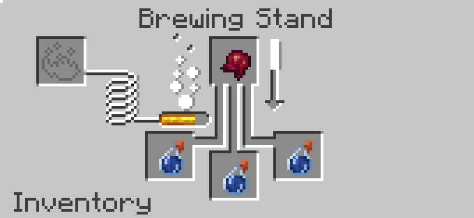 brewing splash potion of weakness in minecraft
