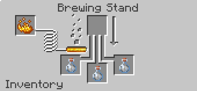 potion of invisibility minecraft
